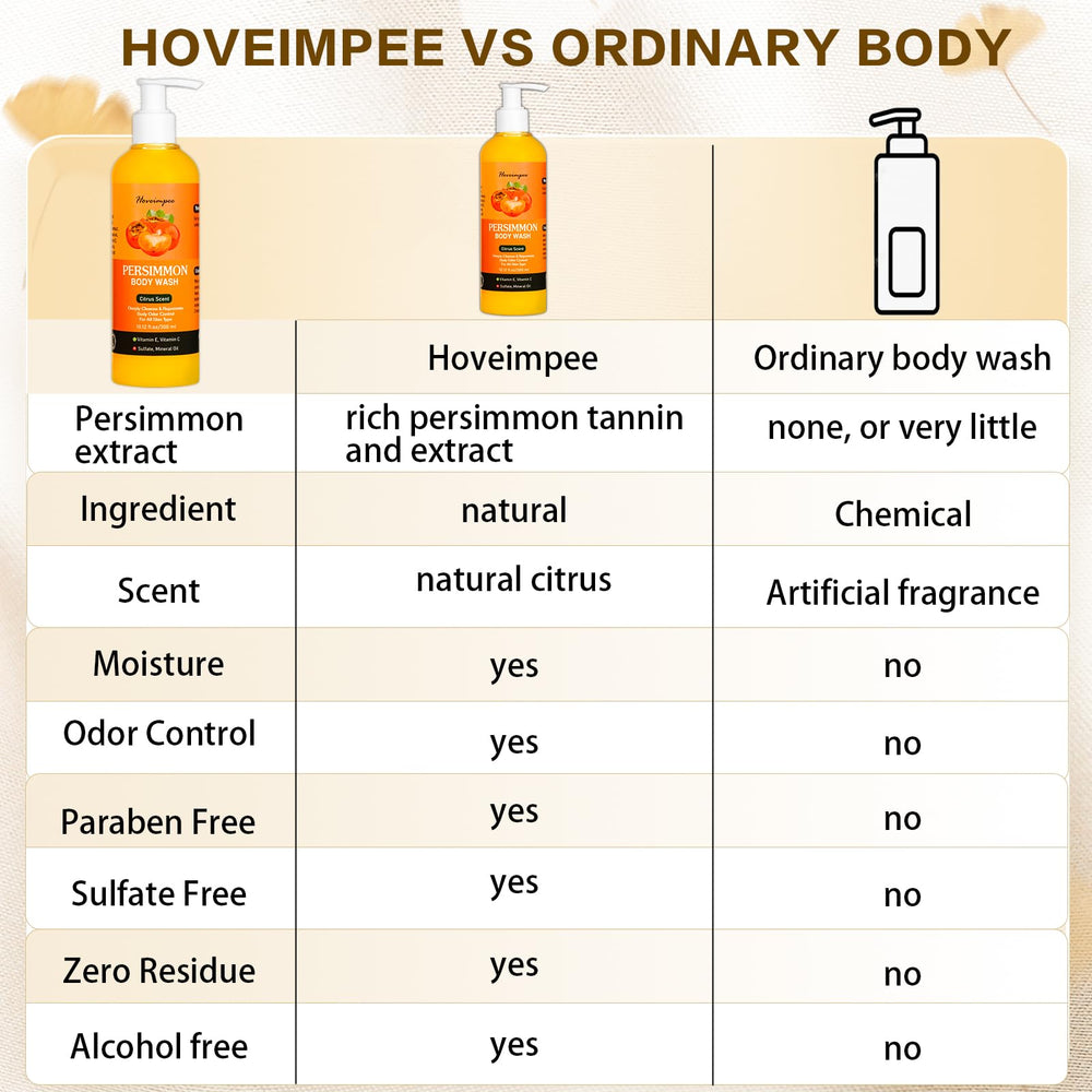 Hoveimpee Persimmon packaging indicating cruelty-free, paraben-free formula