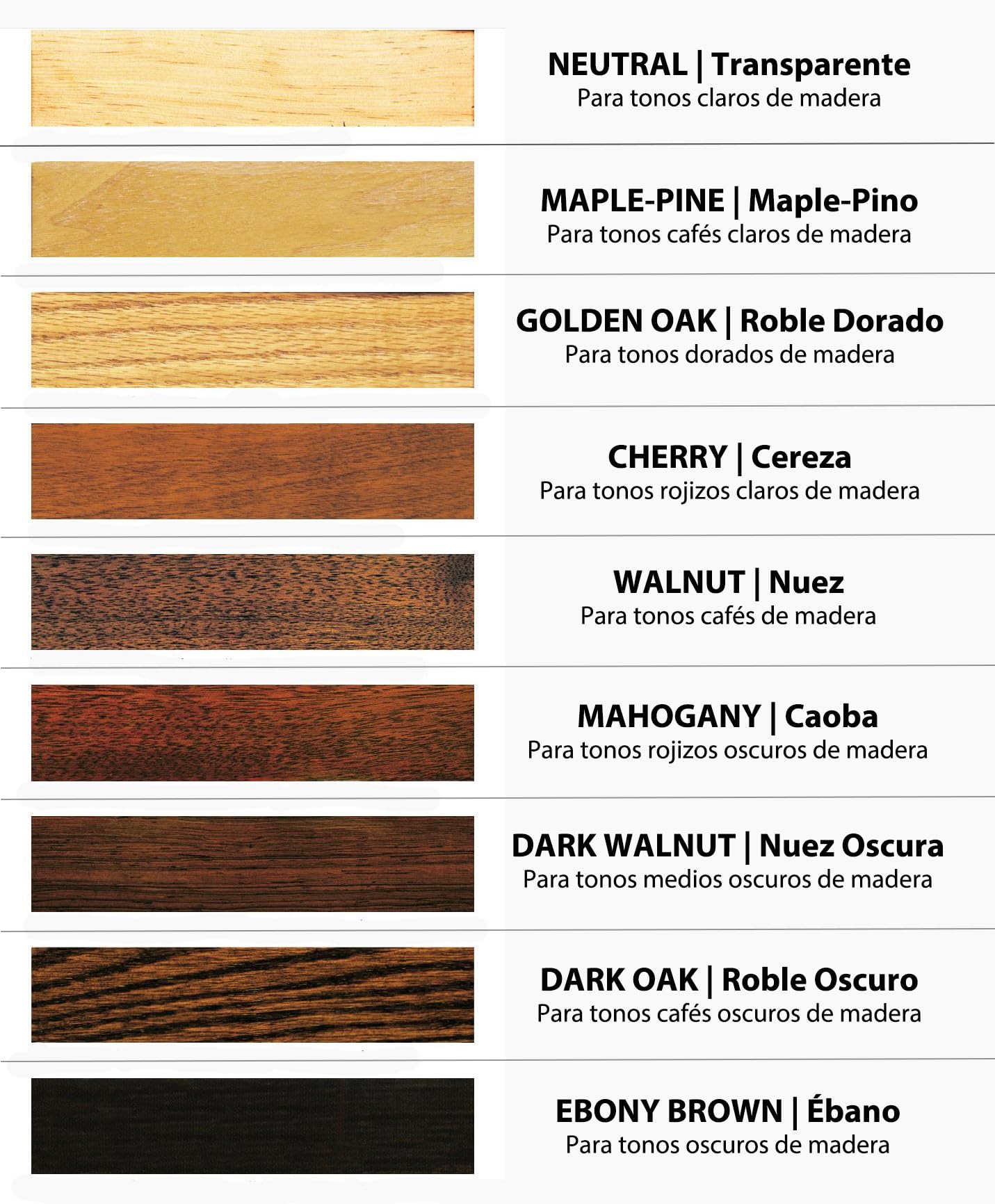 HOWARD Restor-A-Finish final look preserving finish depth and clarity