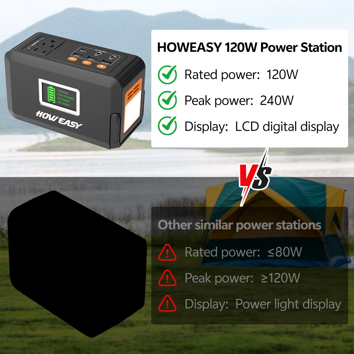 HOWEASY compact design fits in backpacks and car setups