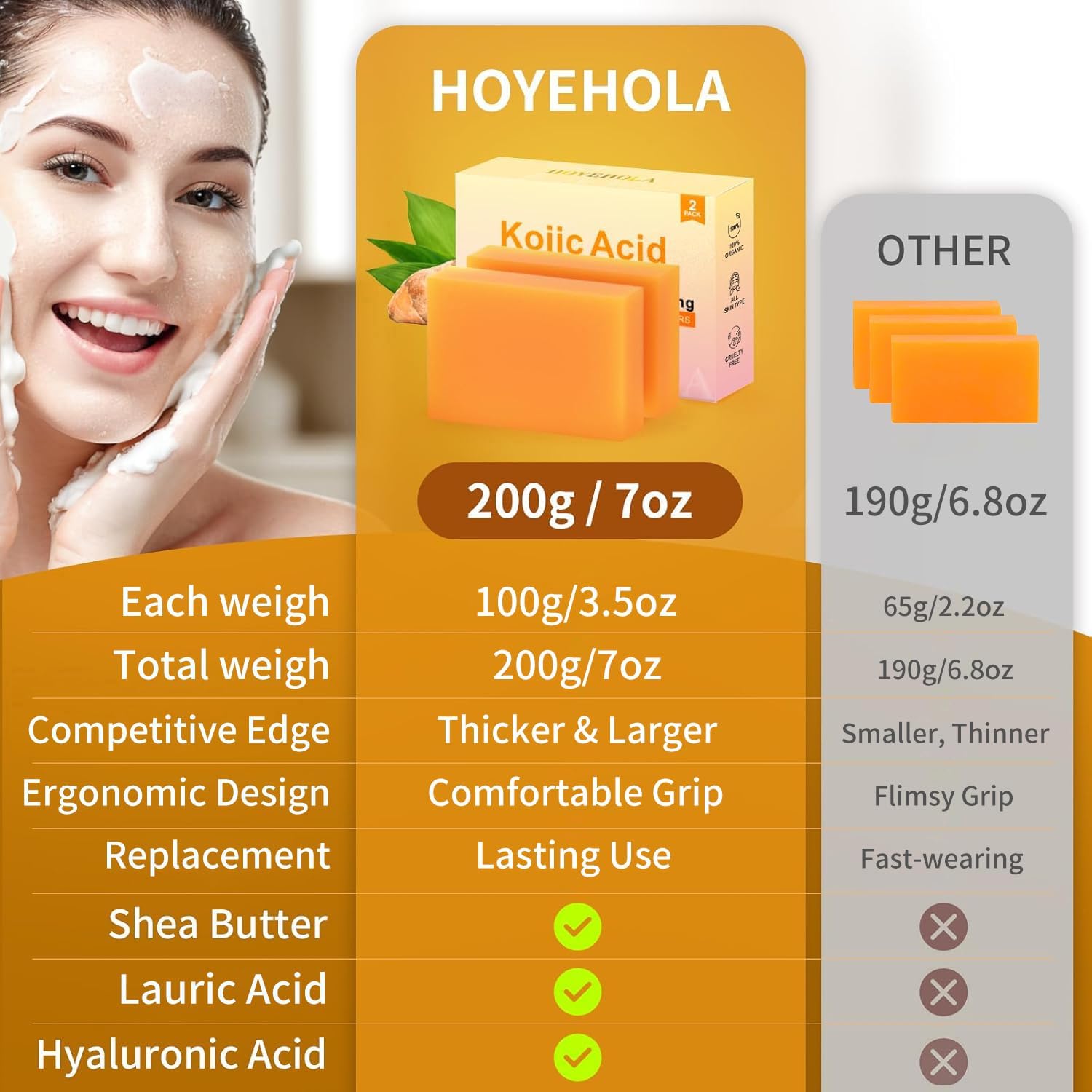 HOYEHOLA Kojic Turmeric Soap Bar packaging highlights value for multi-pack care.