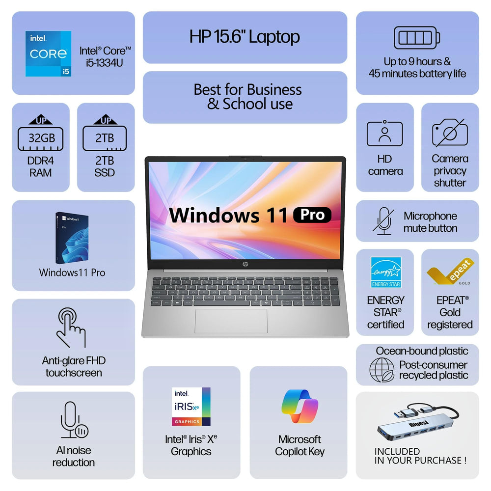 HP laptop open with FHD touch screen for productive work sessions.