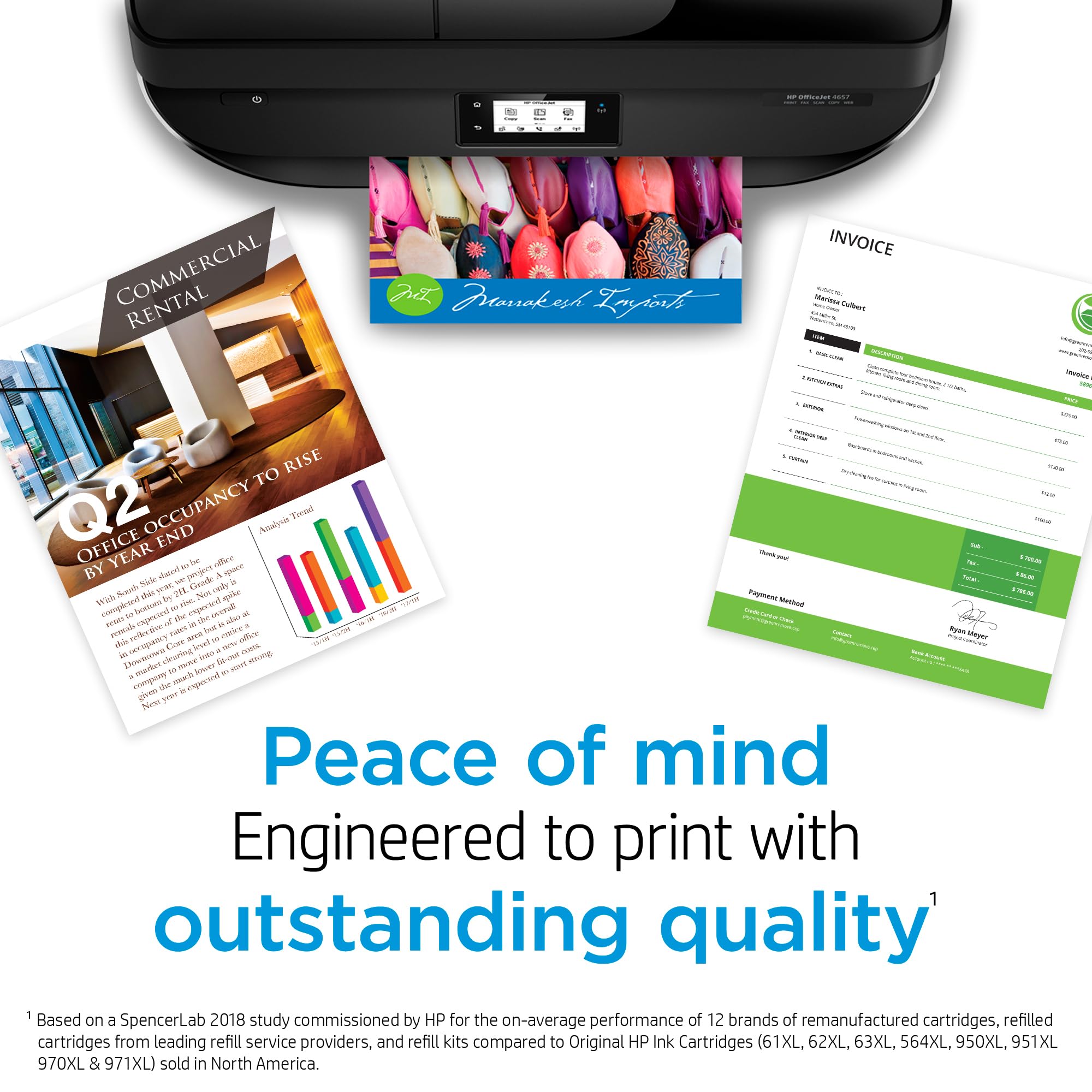 HP OfficeJet Pro 251dw compatibility for professional documents.