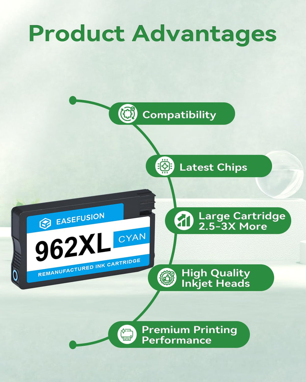 HP OfficeJet Pro 9015e compatibility with EaseFusion 962XL cartridges.