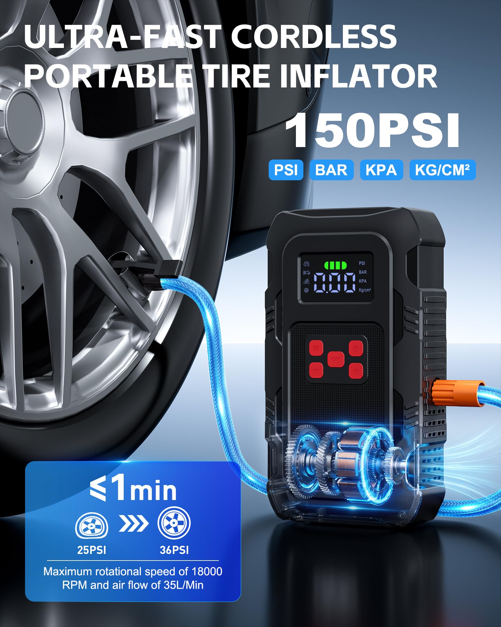 HPBS 5000A air compressor in use inflates a tire quickly with PSI control.