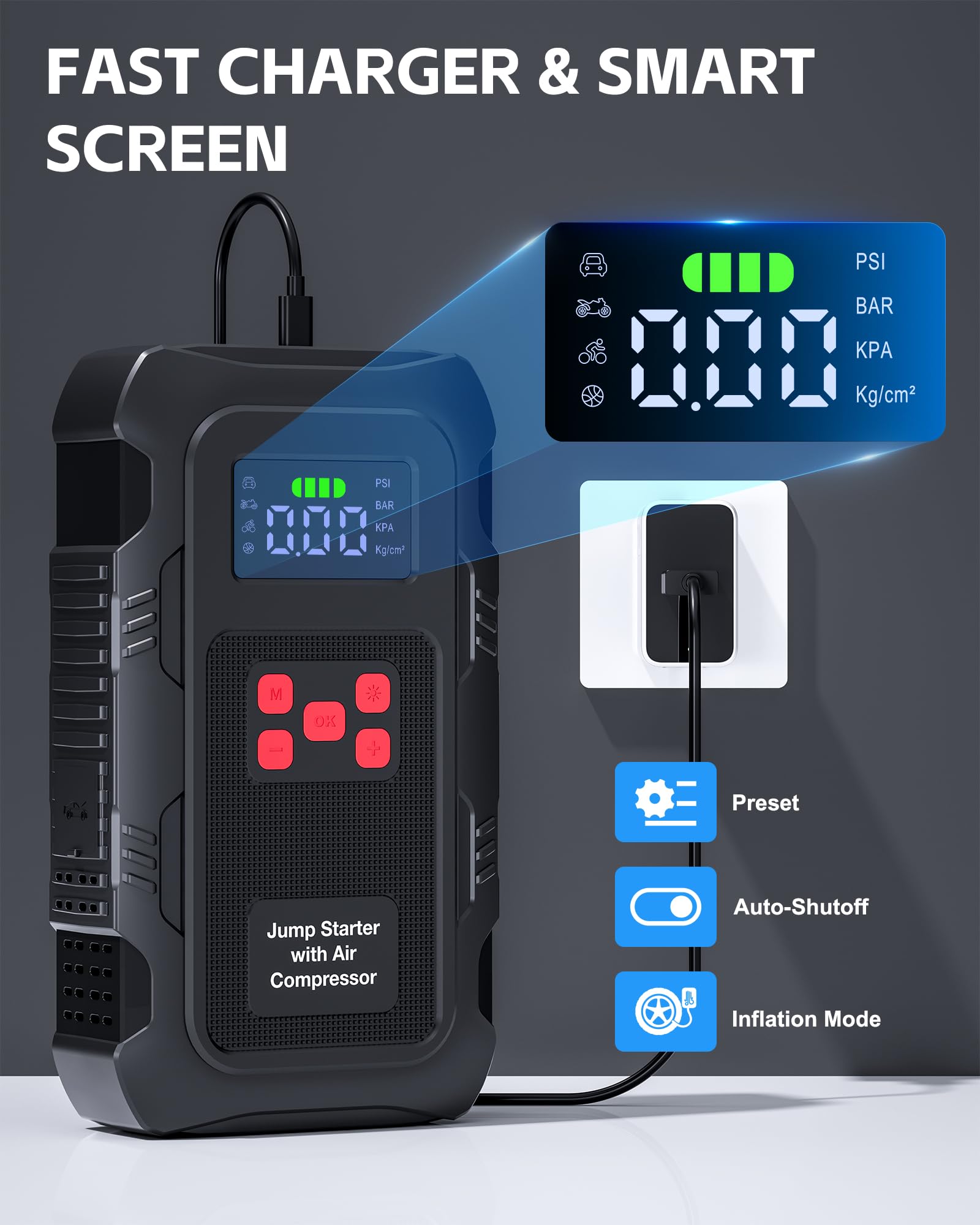 HPBS 5000A safety indicators confirm correct connections with audible alerts.