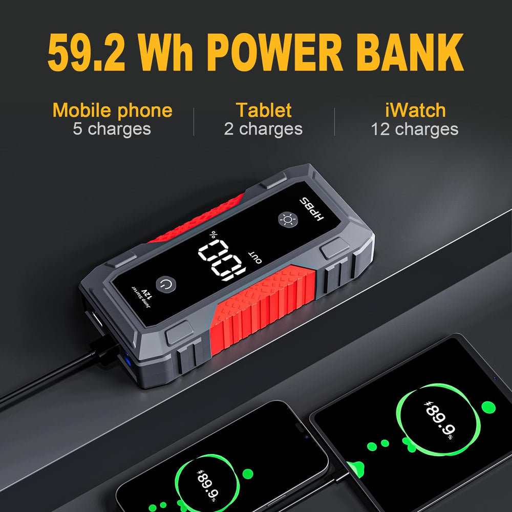 HPBS H50 intelligent clamps securing a battery for safe jump-start.