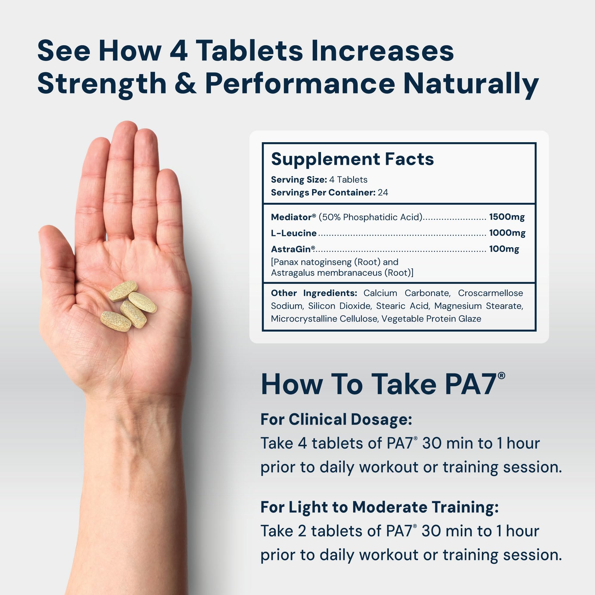HPN PA(7) tablets close-up ready for daily dosing