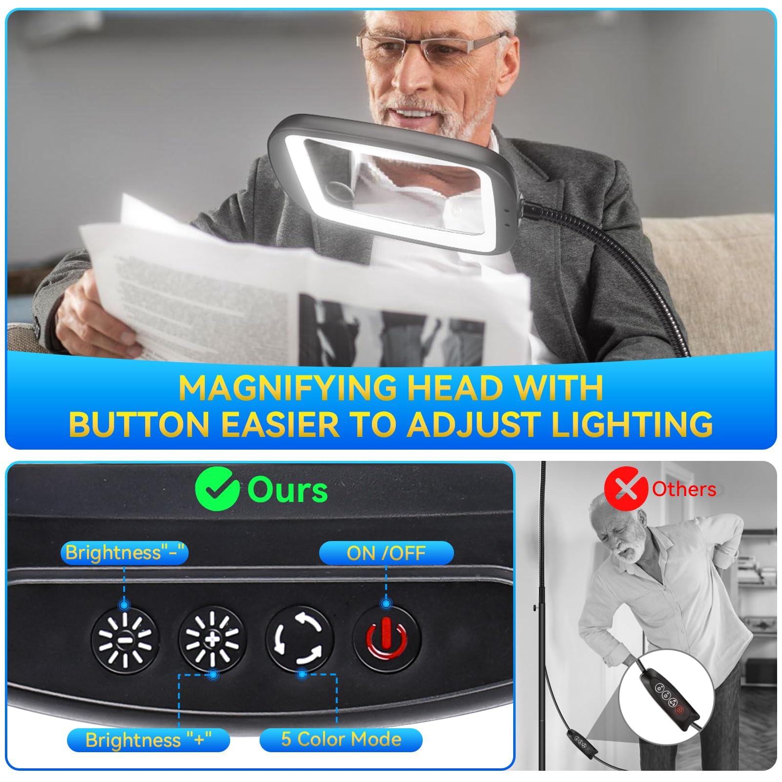HQGZQL four brightness levels tailor illumination for different tasks.