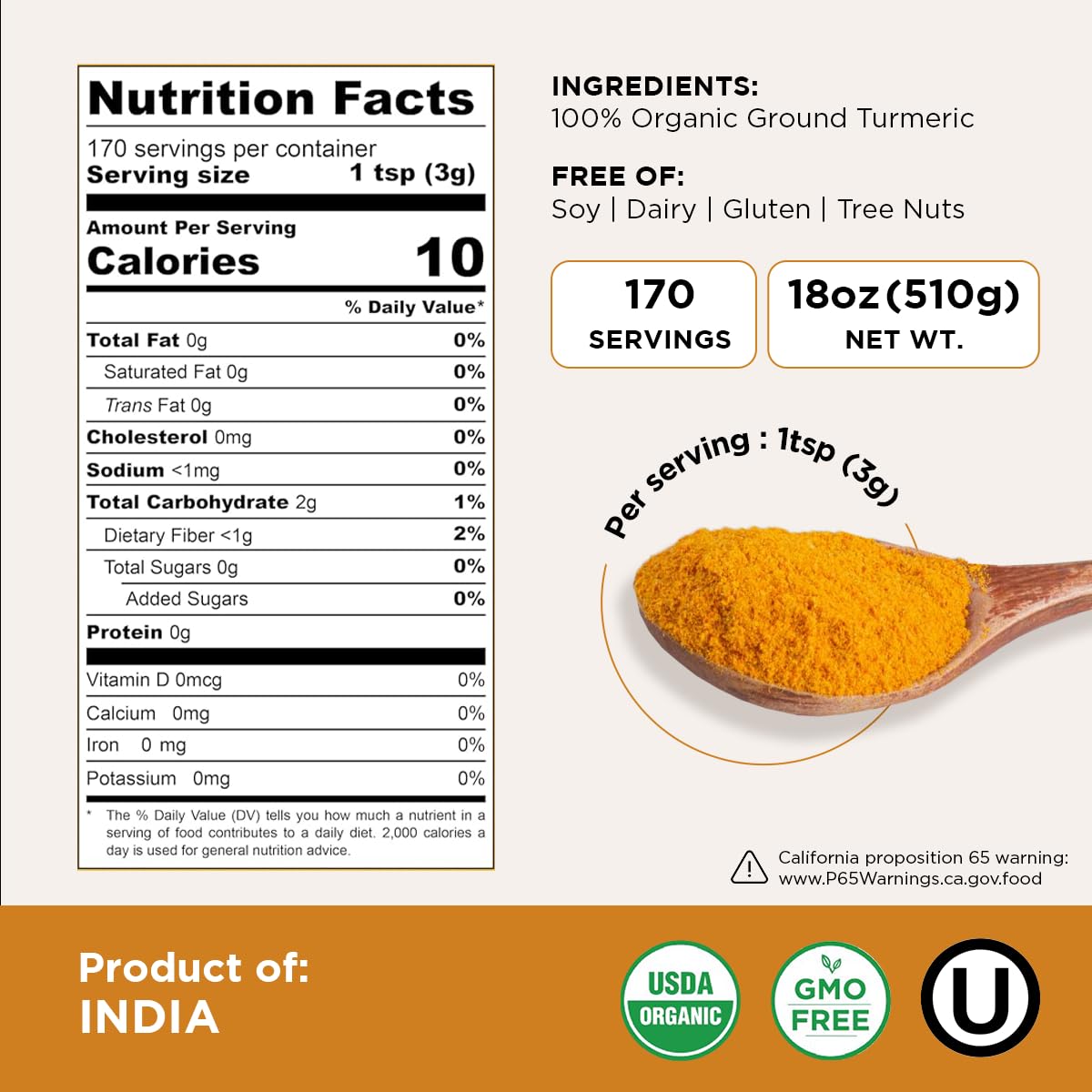 HQOExpress turmeric powder on a spoon ready to season rice and poultry