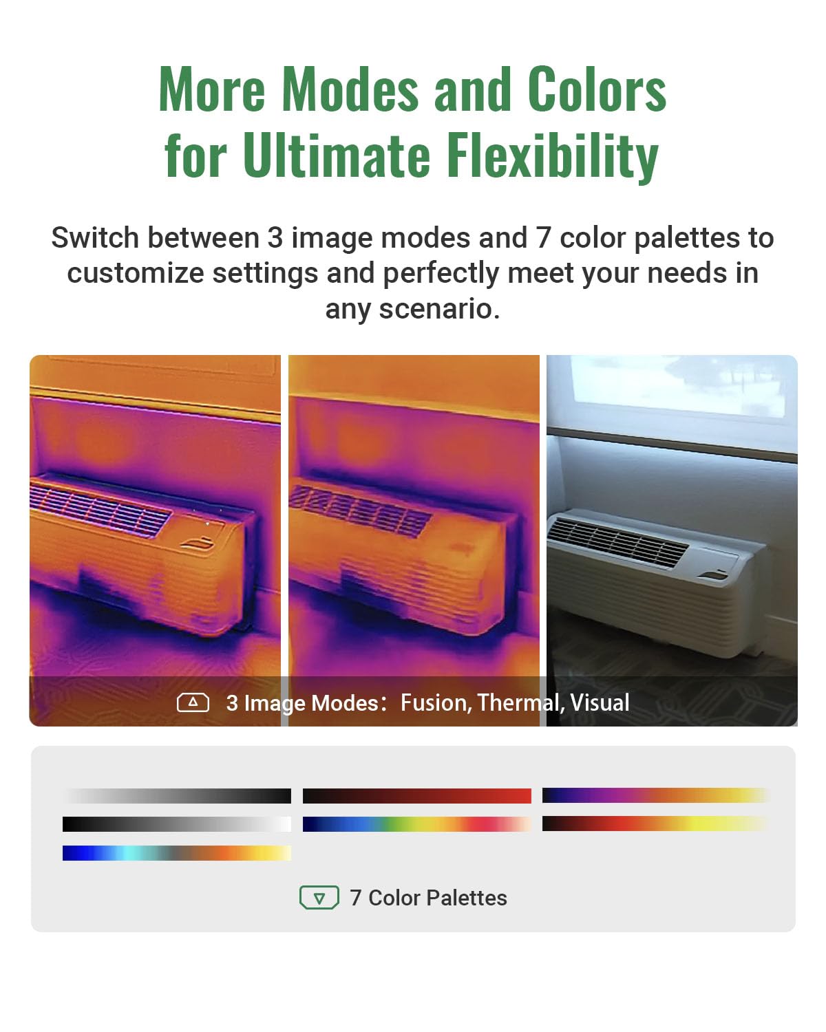 HSFTOOLS HF96V temperature range display supports accurate assessments.