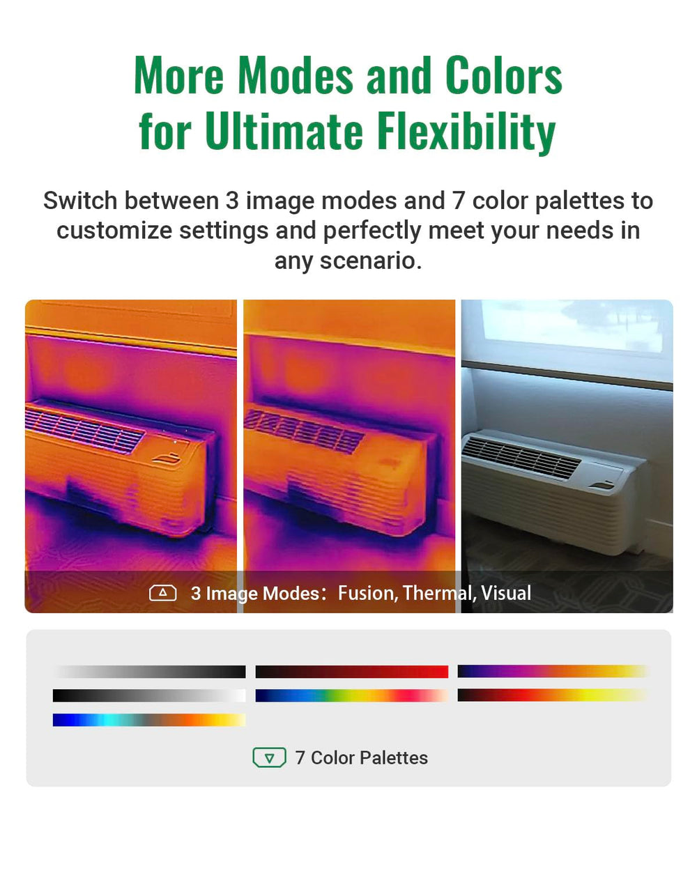 HSFTOOLS HF96V temperature range display supports accurate assessments.