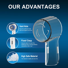 HSYTEK BPA-free material cap protects Oral-B heads from odors