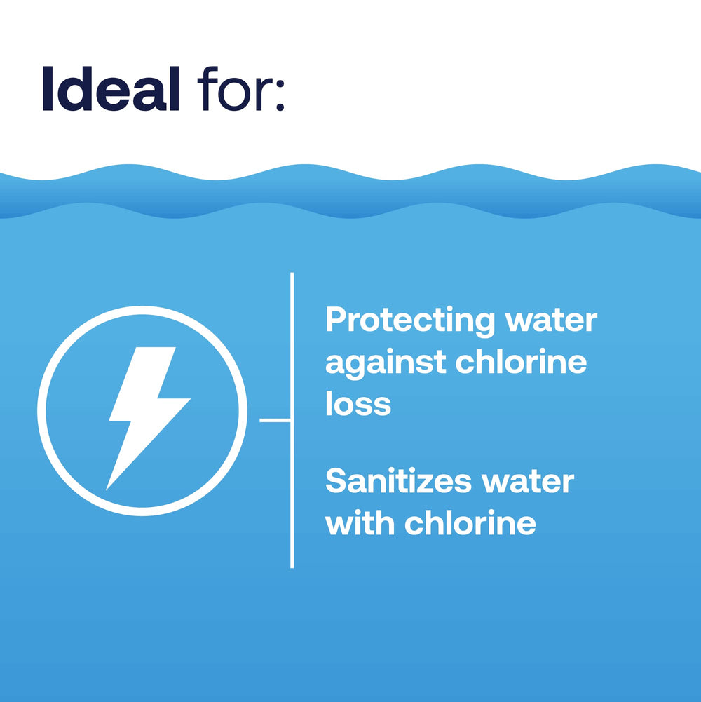 HTH Spa Clear Chlorinating Sanitizer packaging demonstrates chlorine-based spa compatibility.