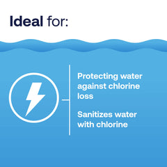 HTH Spa Clear Chlorinating Sanitizer packaging demonstrates chlorine-based spa compatibility.