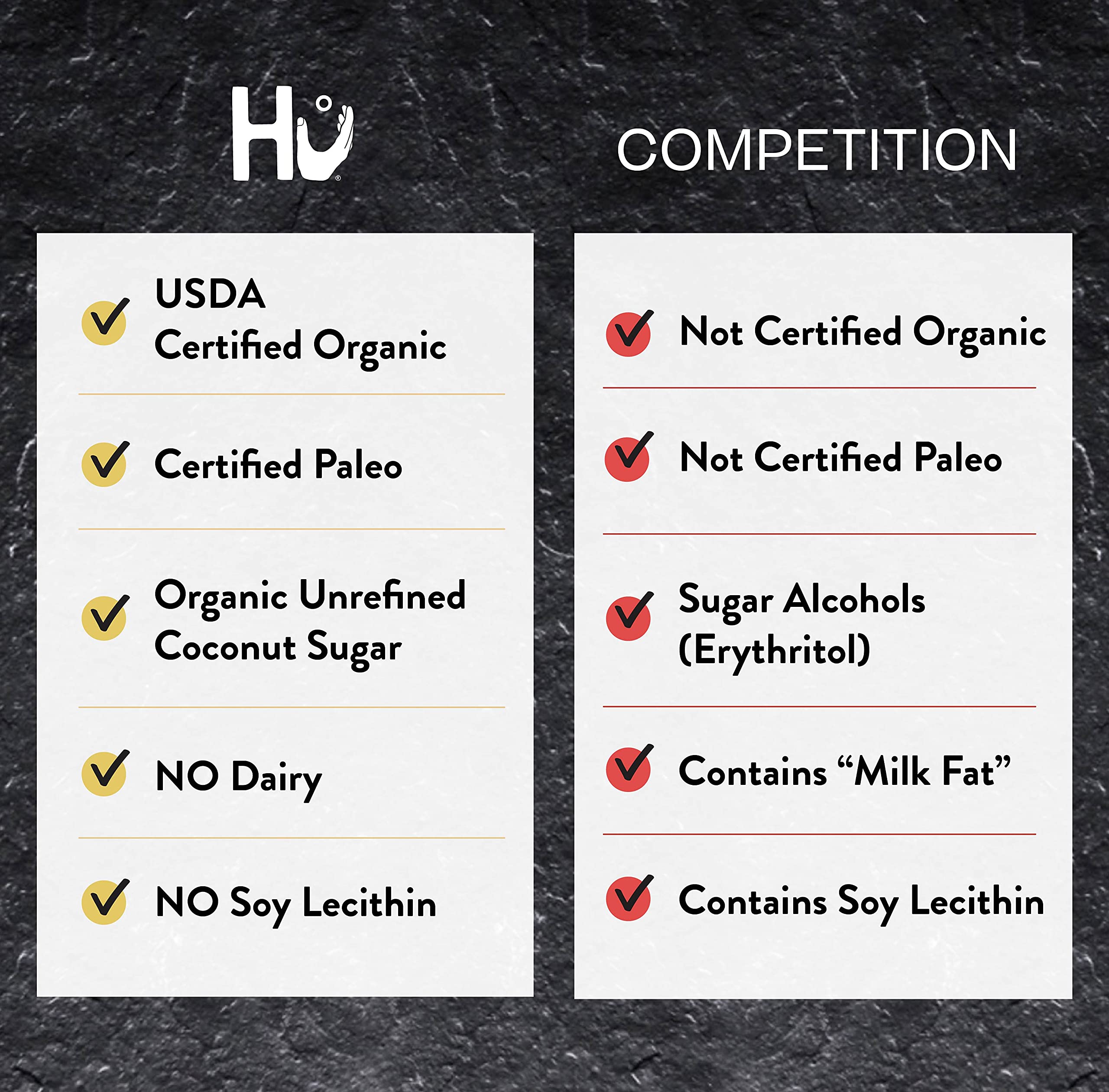Hu Chocolate Bars organic-cacao-ingredients close-up highlights clean plant-based components