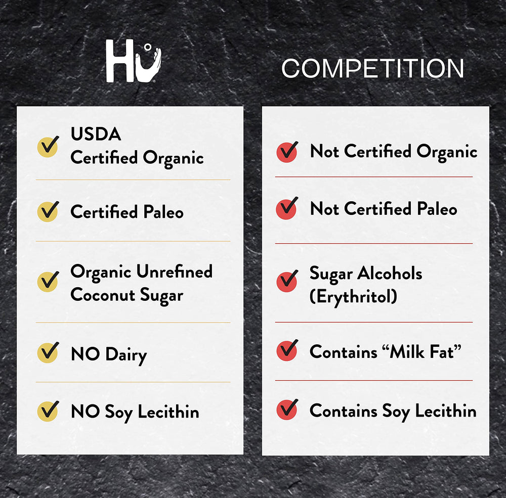 Hu Chocolate Bars organic-cacao-ingredients close-up highlights clean plant-based components