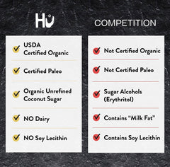 Hu Chocolate Bars organic-cacao-ingredients close-up highlights clean plant-based components