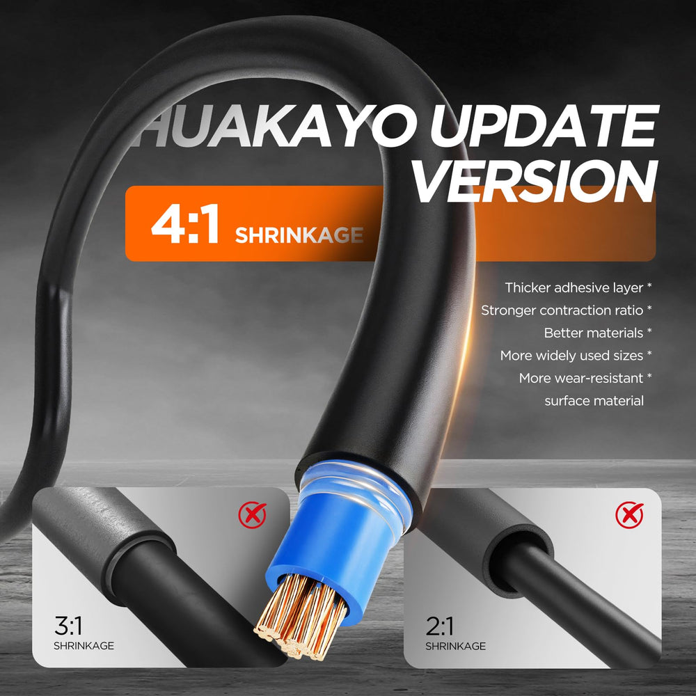 HUAKAYO dual-wall exterior and interior layers highlighted for durability and insulation