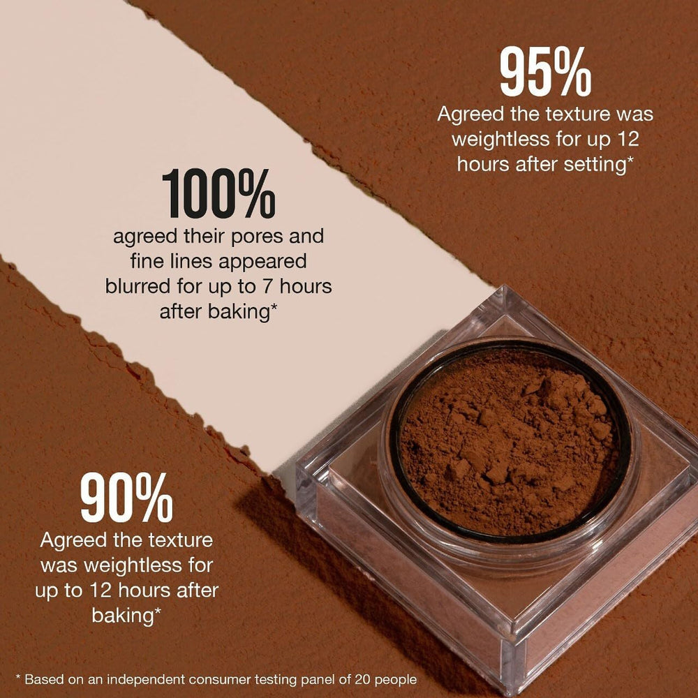 Swatch on skin demonstrates even coverage with Cherry Blossom loose powder.