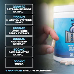 Defend Cycle Support ingredient icons featuring NAC and Milk Thistle