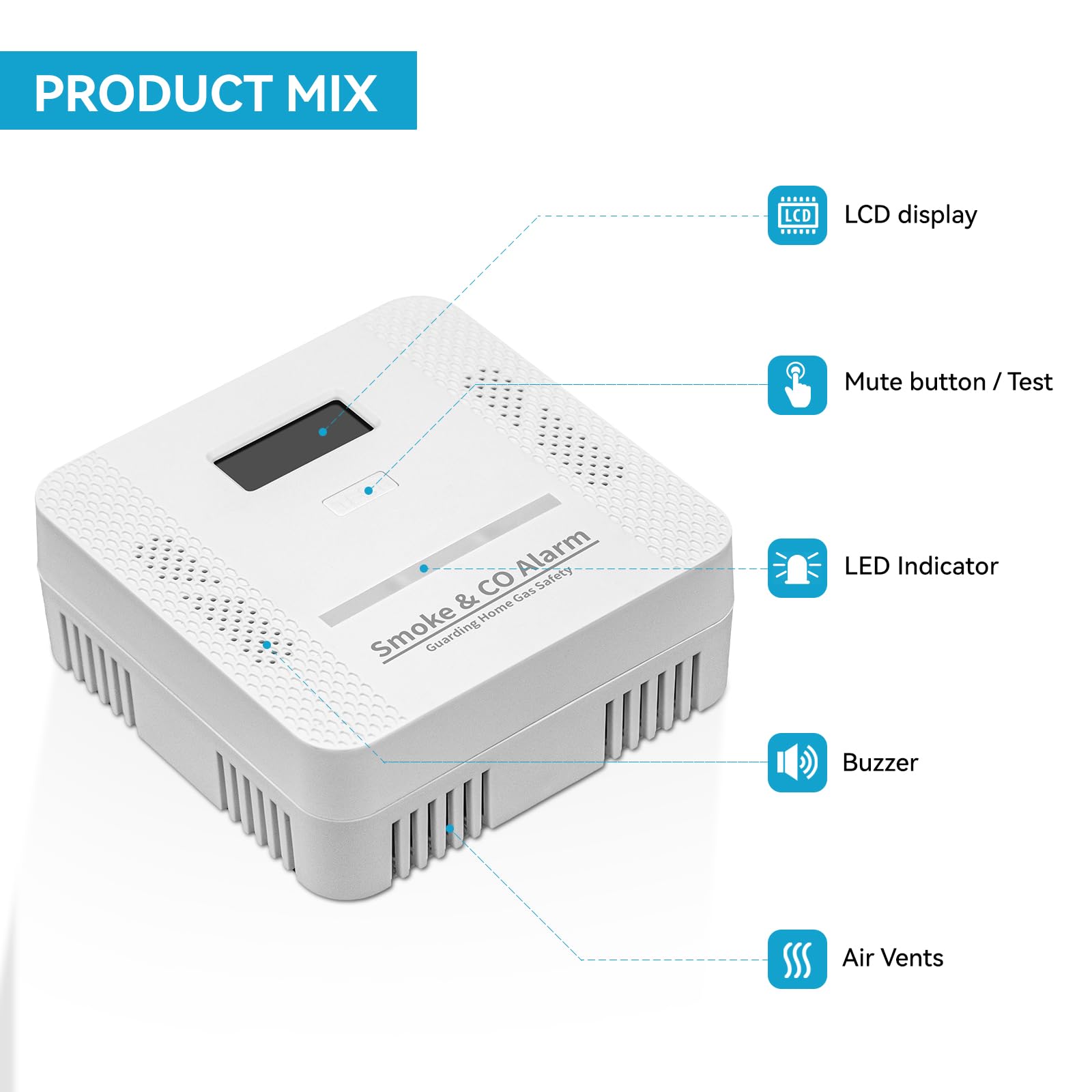 HuiDeonne battery-powered operation allows placement without wiring