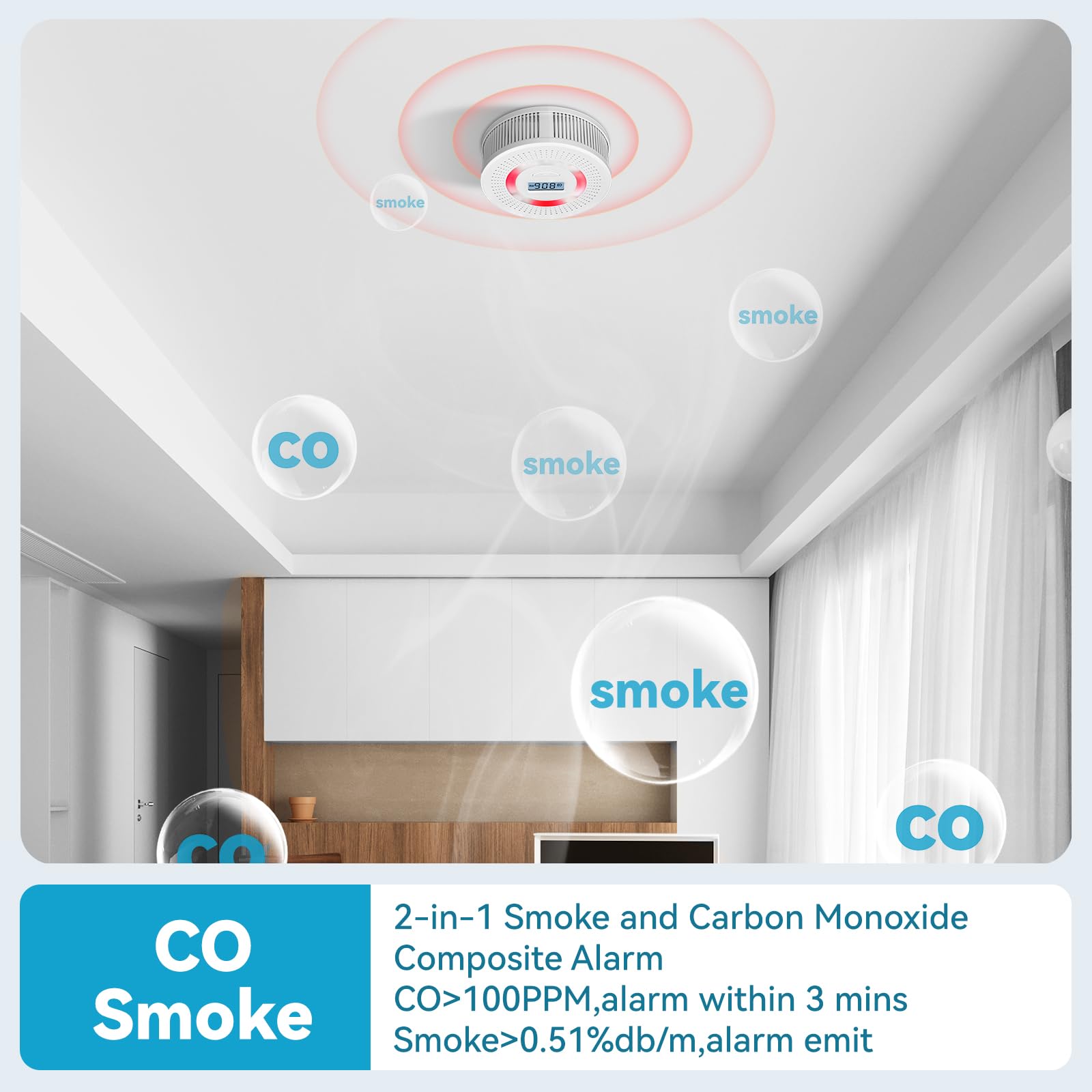 HuiDeonne digital display CO detector aids quick monitoring and alerts