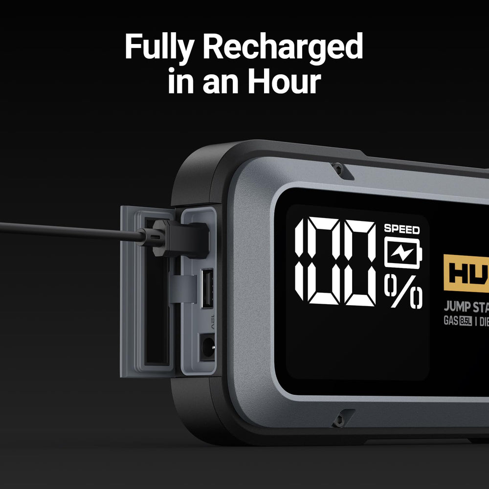 Hulkman Alpha85 jump start clamps provide secure connections