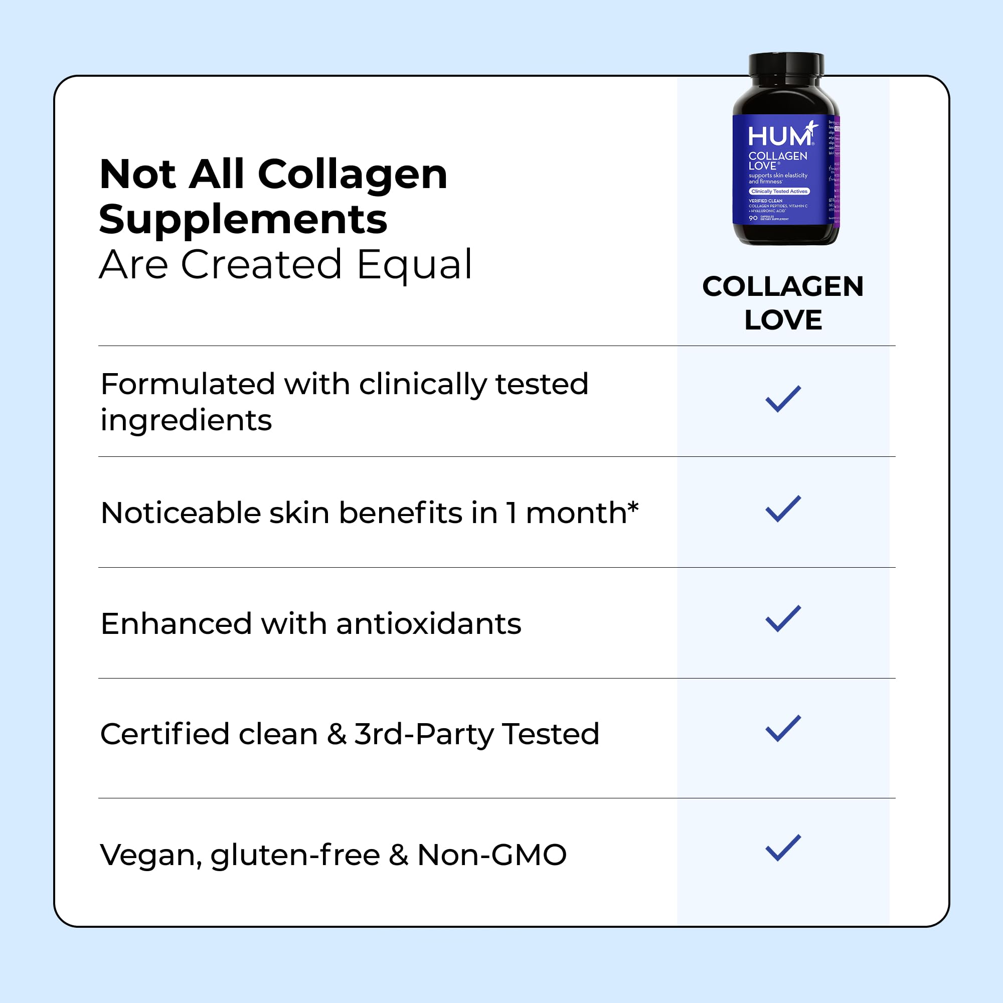 HUM Collagen Love Skin lifestyle image promoting ongoing use.