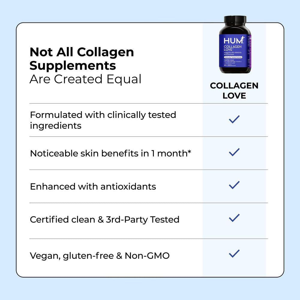 HUM Collagen Love Skin lifestyle image promoting ongoing use.