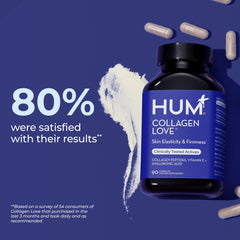 HUM Collagen Love Skin label detail shows clean formula.