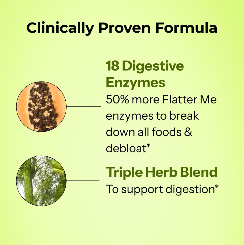 Hum Flatter Me full-spectrum enzymes chart highlights lipase, amylase, bromelain.
