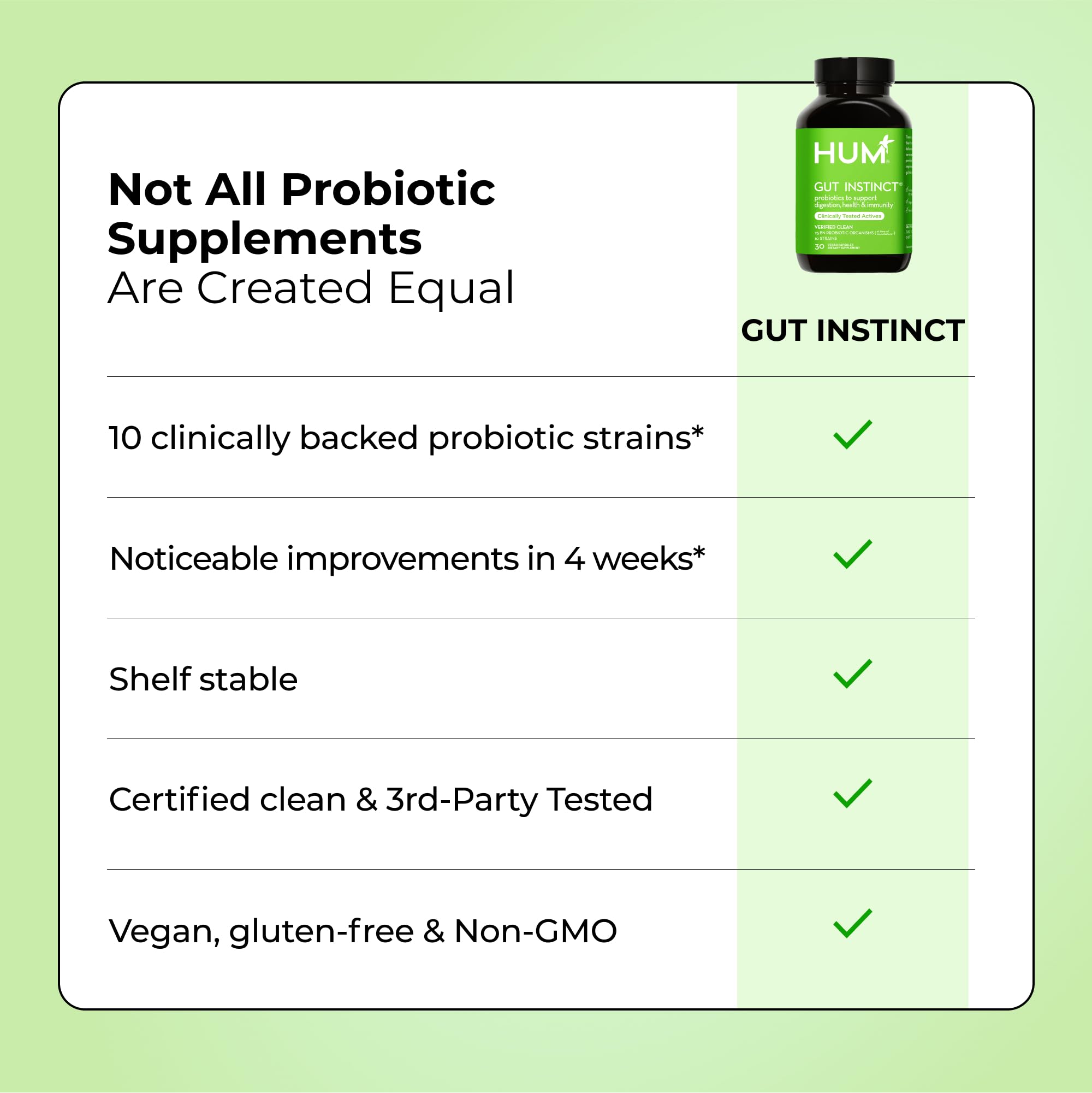 HUM Gut Instinct bottle with Clean Label Project inspired certification badge