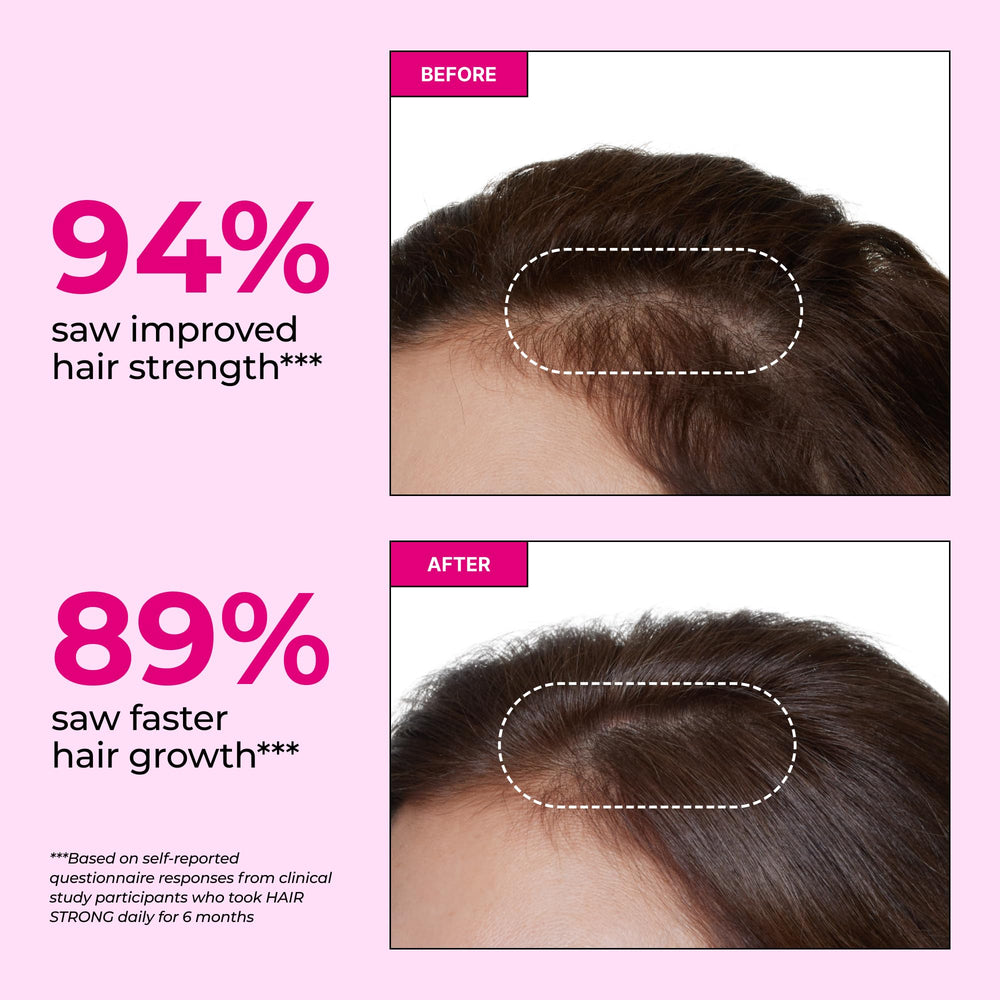 Hum Hair Strong biotin zinc capsules detail for nourishment