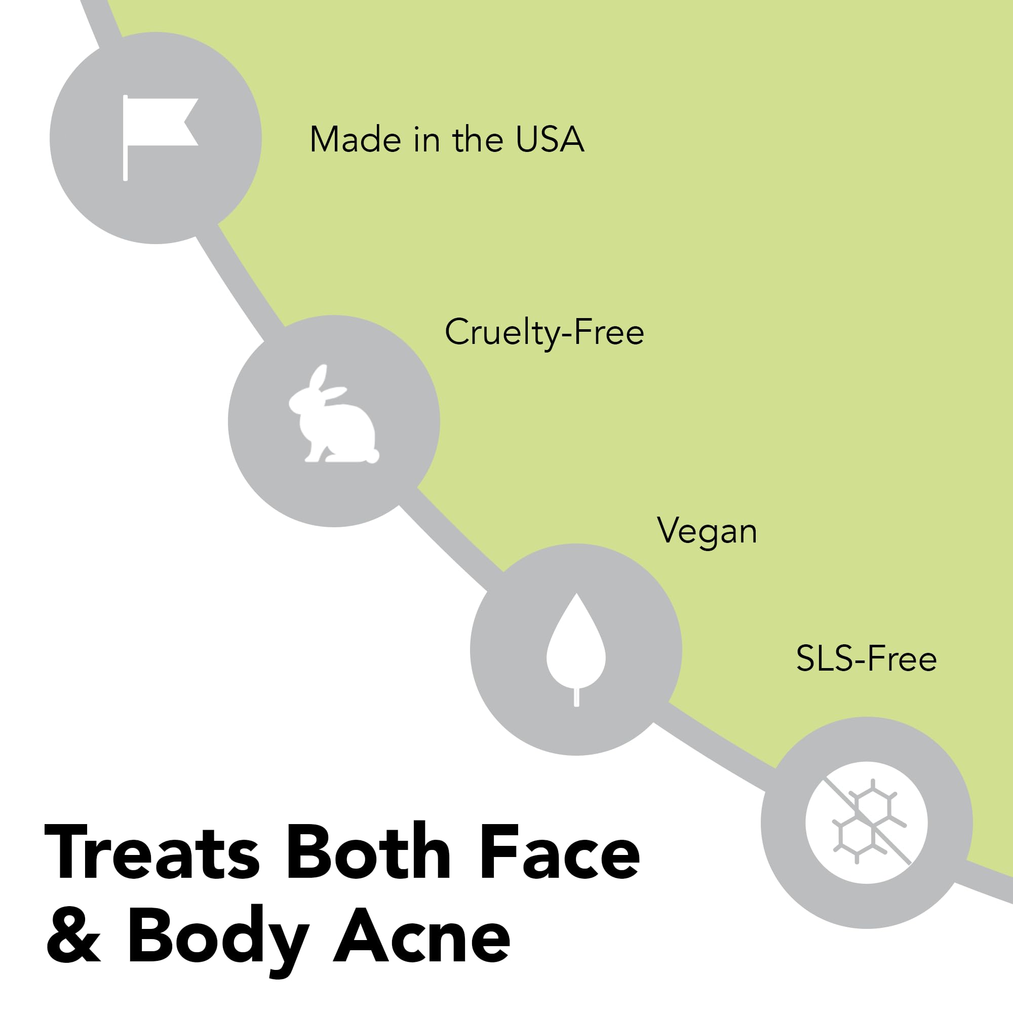 Hands applying Humane Acne Wash to damp skin for facial and body areas.