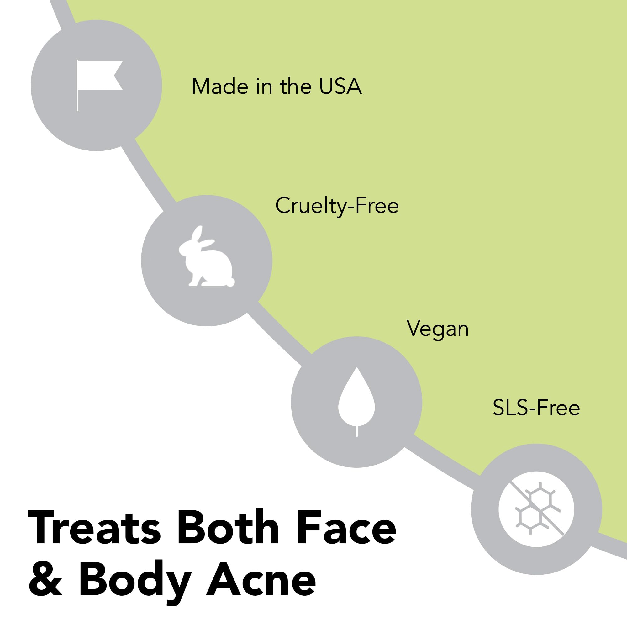 Humane benzoyl peroxide face wash dermatologist-tested formula for sensitive skin clarity