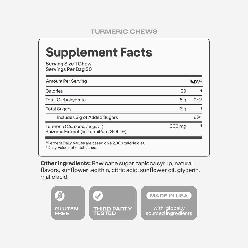 Packaging and pills shown to emphasize a single daily chew.