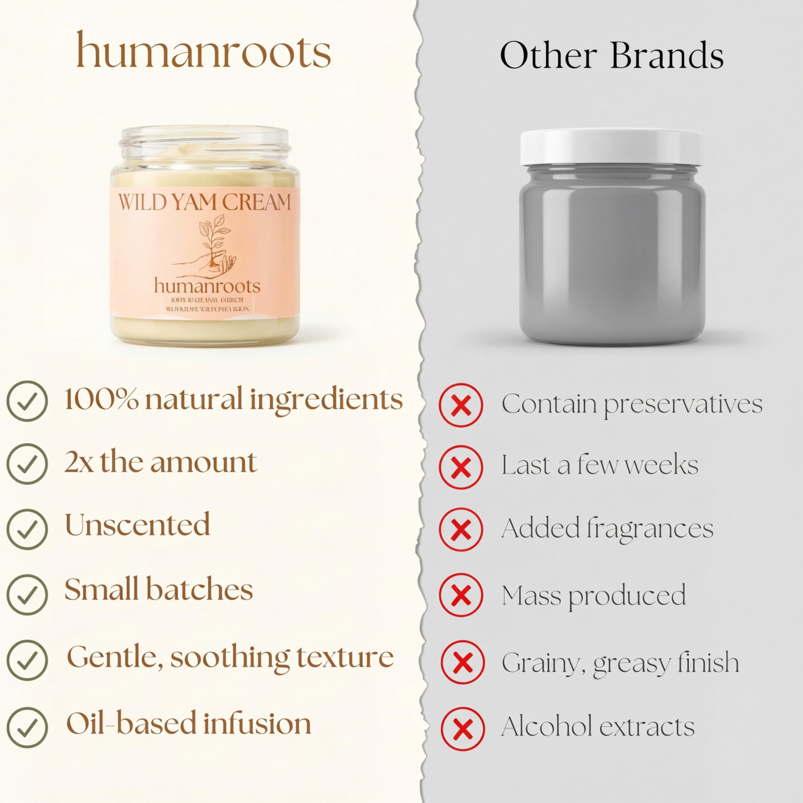 Humanroots Wild Yam Cream uses organic ingredients in small-batch production