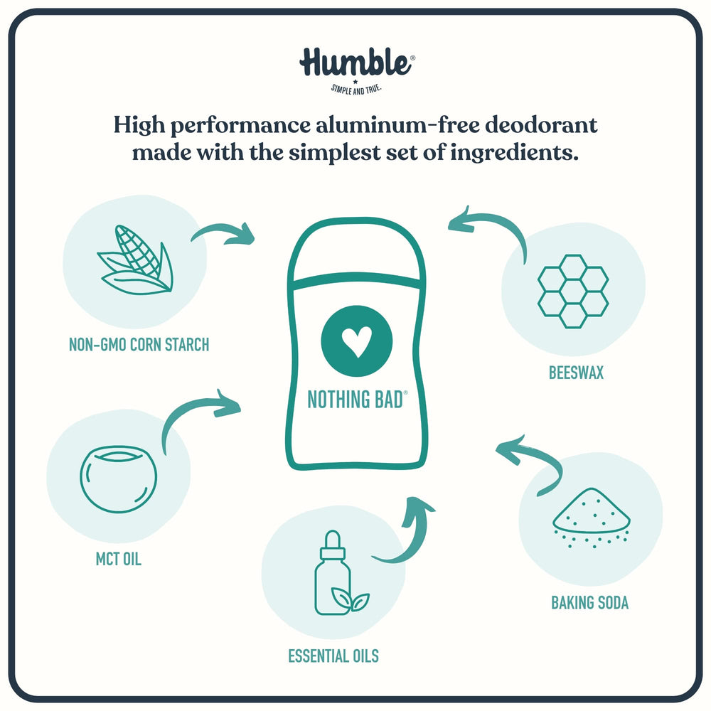 Spring Awakening label on Humble deodorant signals a refreshing, subtle daily fragrance.