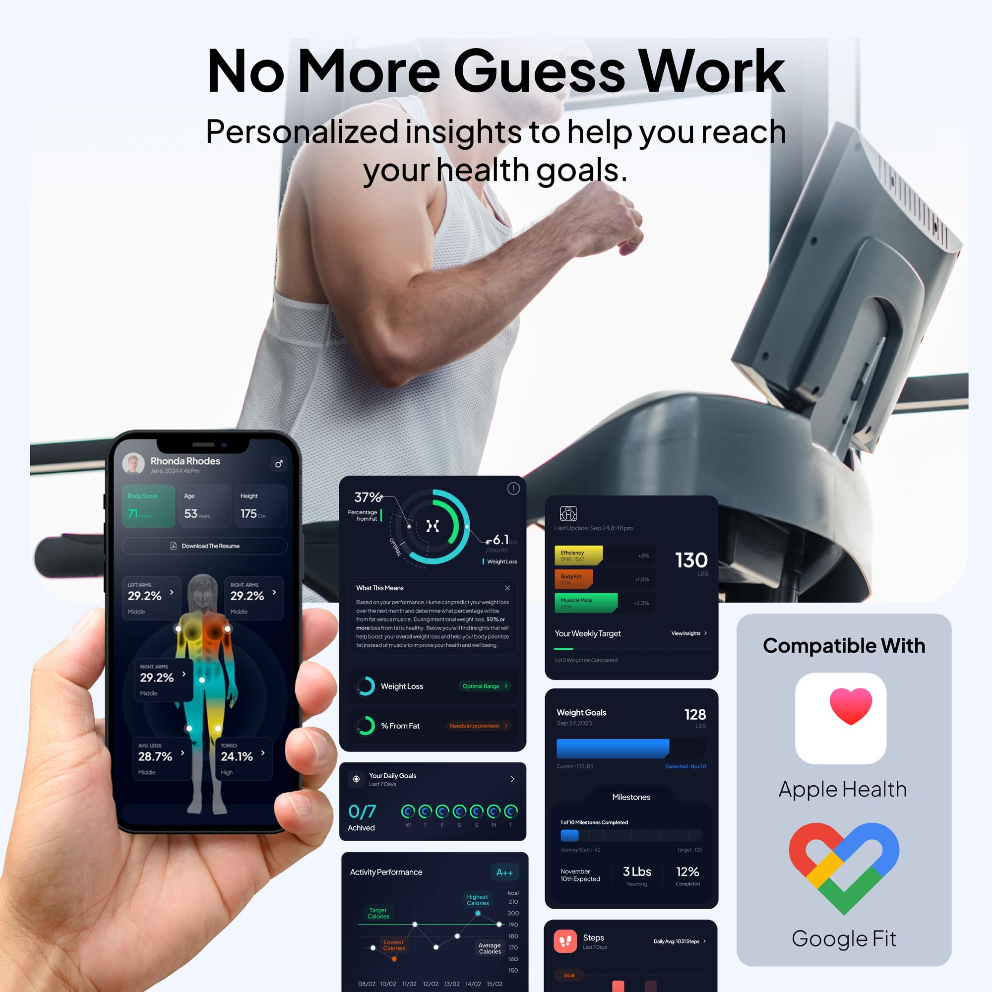 Bluetooth syncing with the free app for easy tracking.
