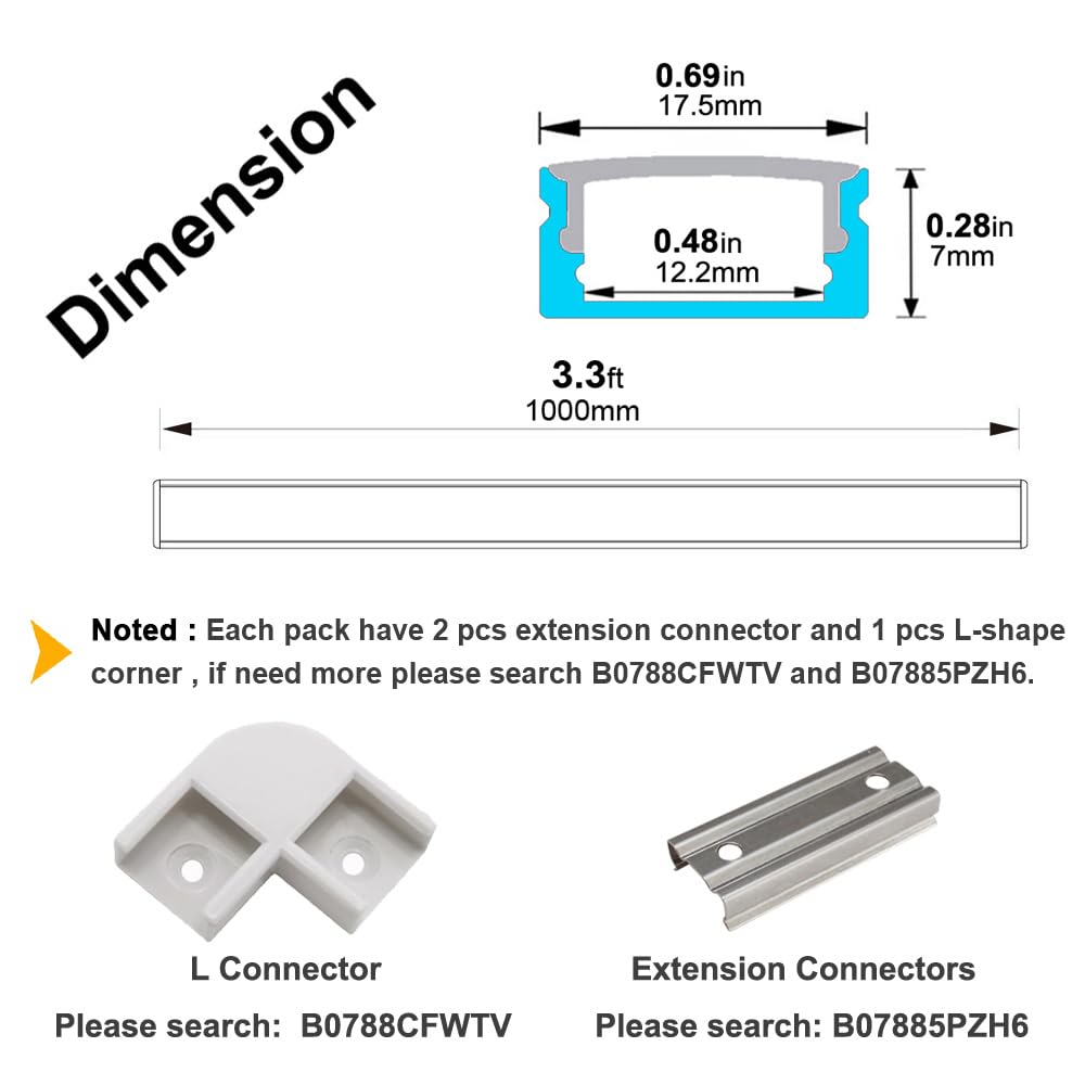 Hunhun screws for hard walls and ceilings.