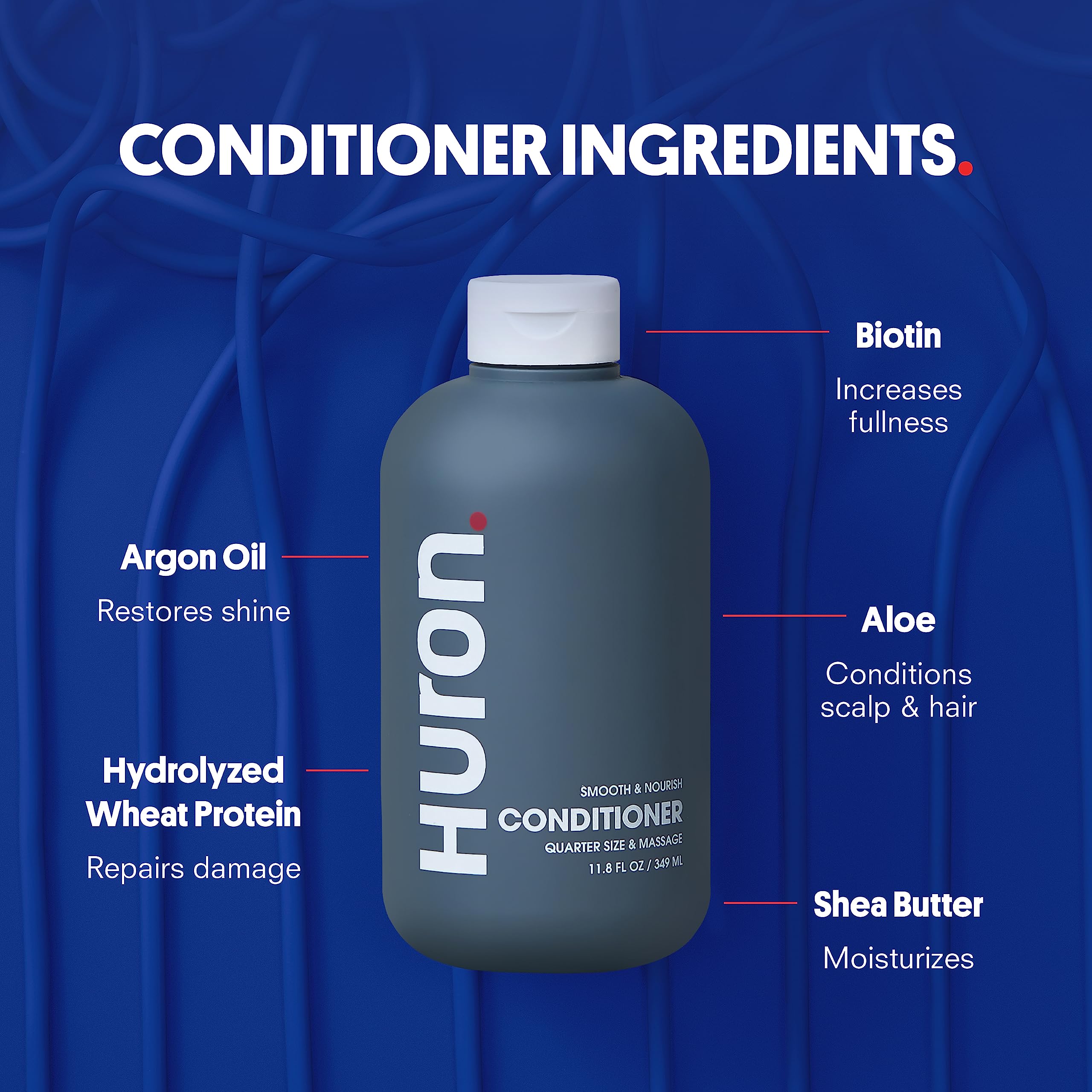 Huron Hair Duo biotin-wheat-protein components support strength and elasticity