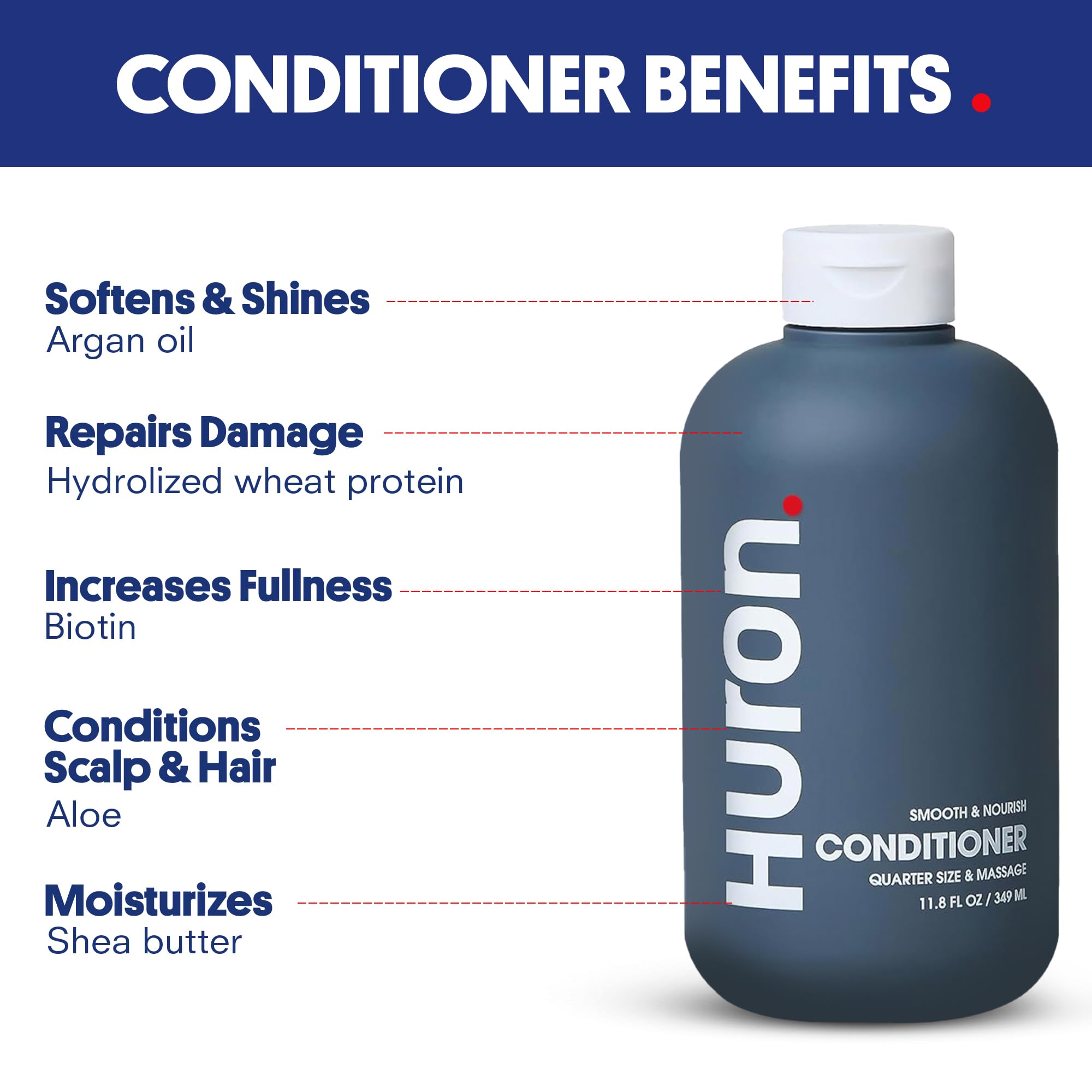 Huron Men’s Conditioner close-up on hydrating ingredients providing deep moisture.
