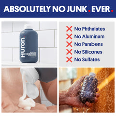 Huron Men’s Conditioner scent notes of citrus and juniper for a fresh aroma.