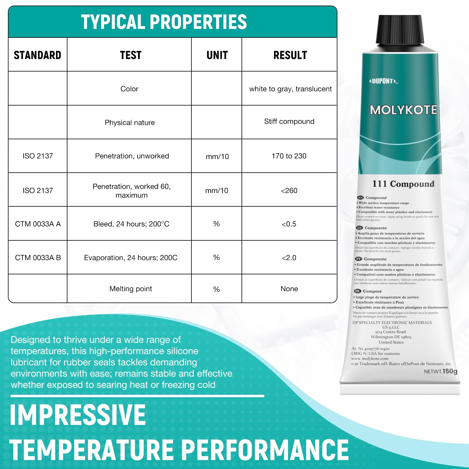 HushOil Molykote 111 dielectric grease protects electrical connectors from moisture.