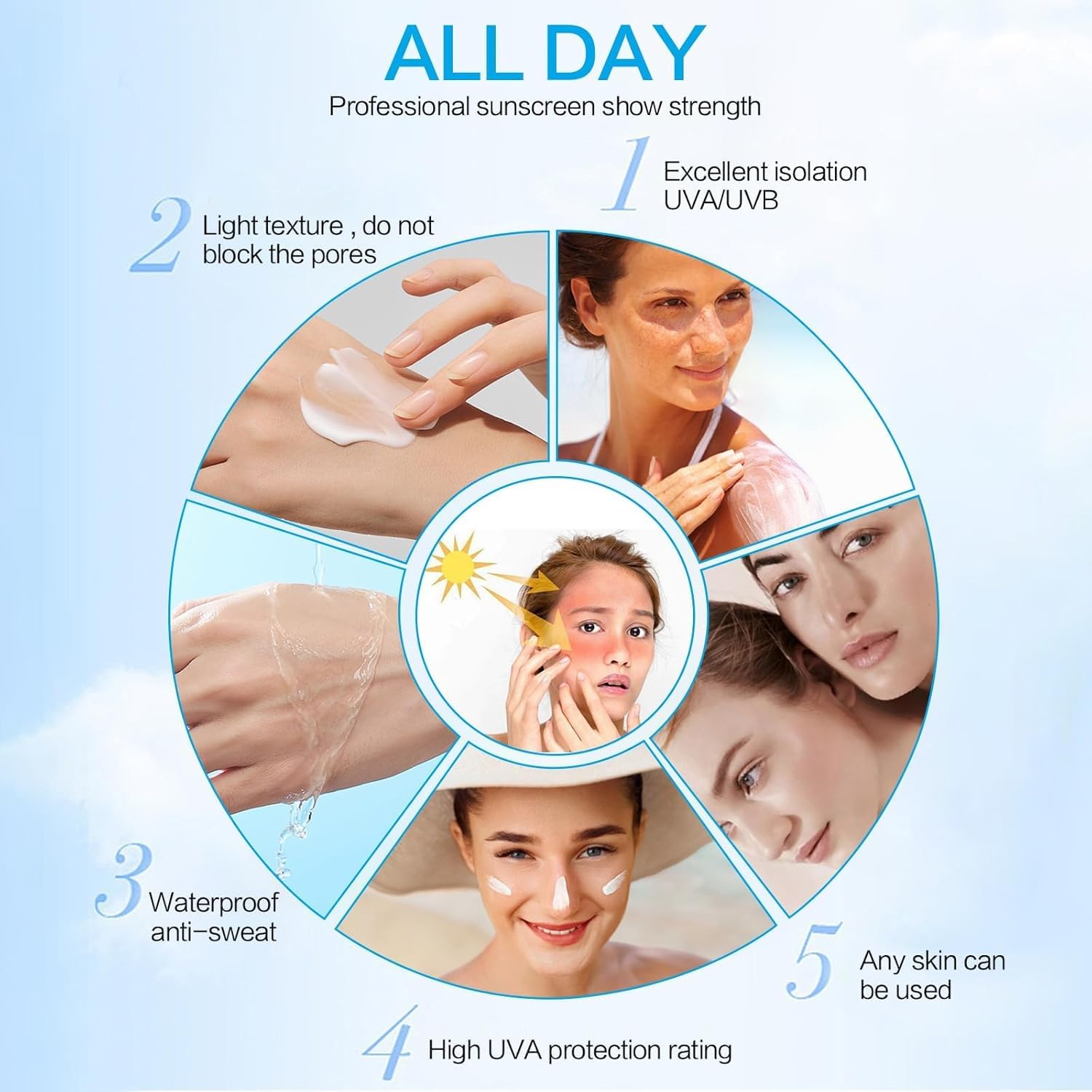 Huxihom Centella Sunscreen 50ml tube packaging suitable for travel.