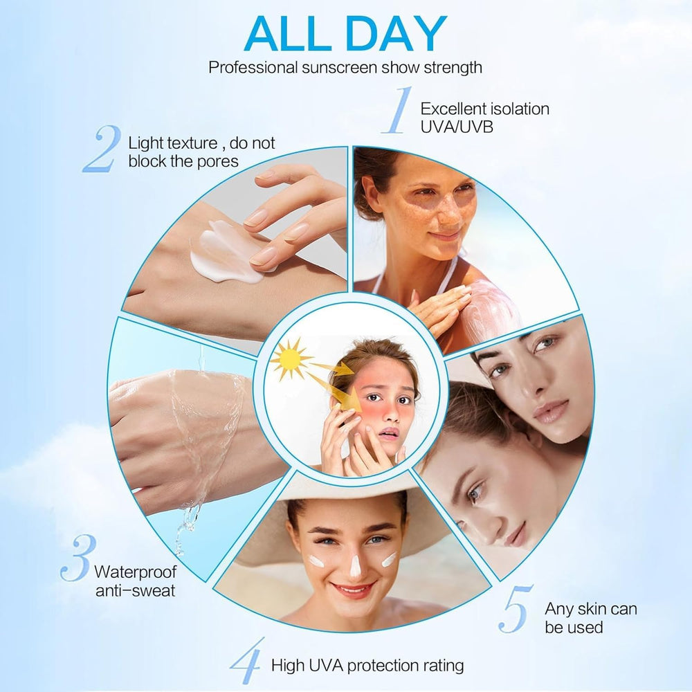 Huxihom Centella Sunscreen 50ml tube packaging suitable for travel.