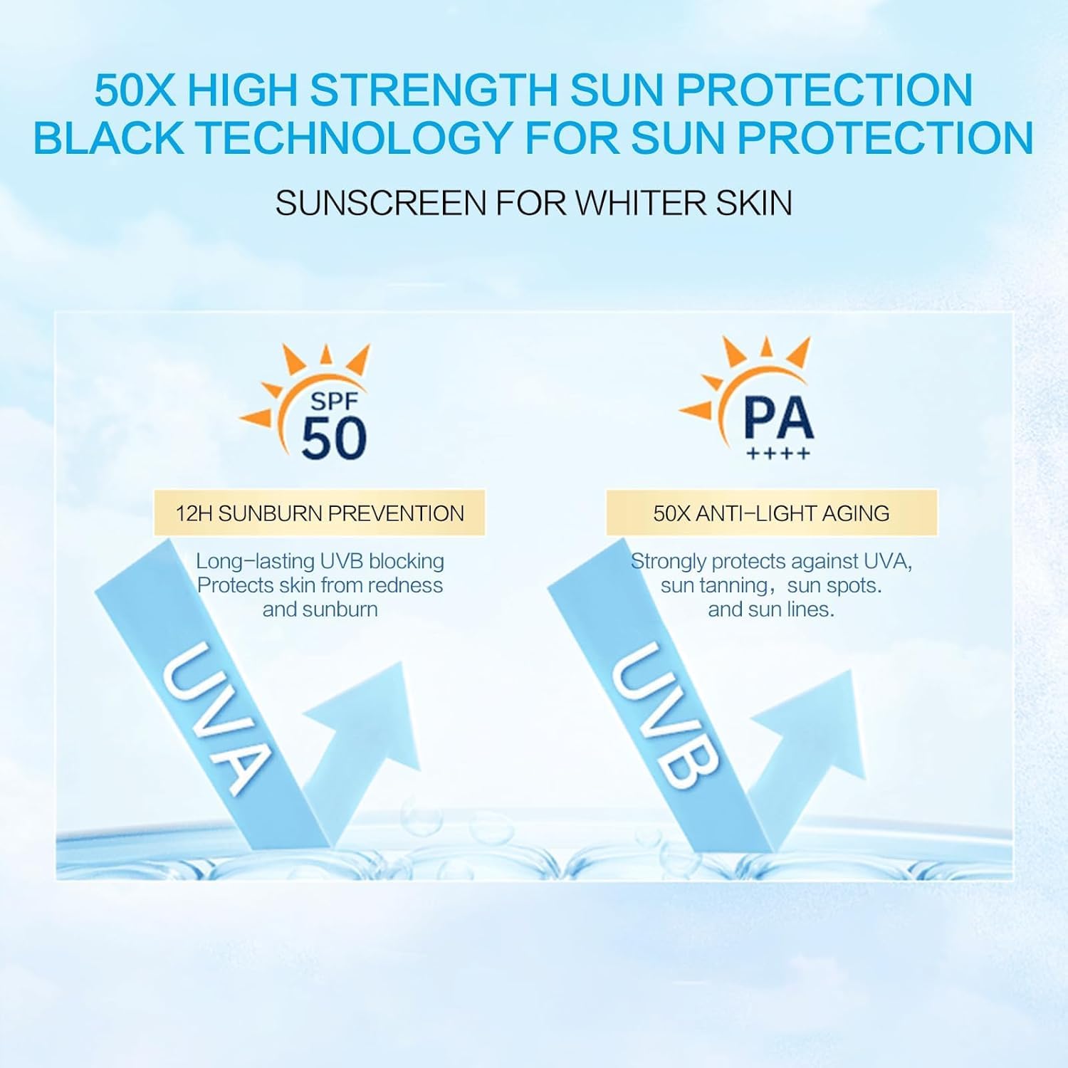 Huxihom Centella Sunscreen back label reveals ingredients and safety details.