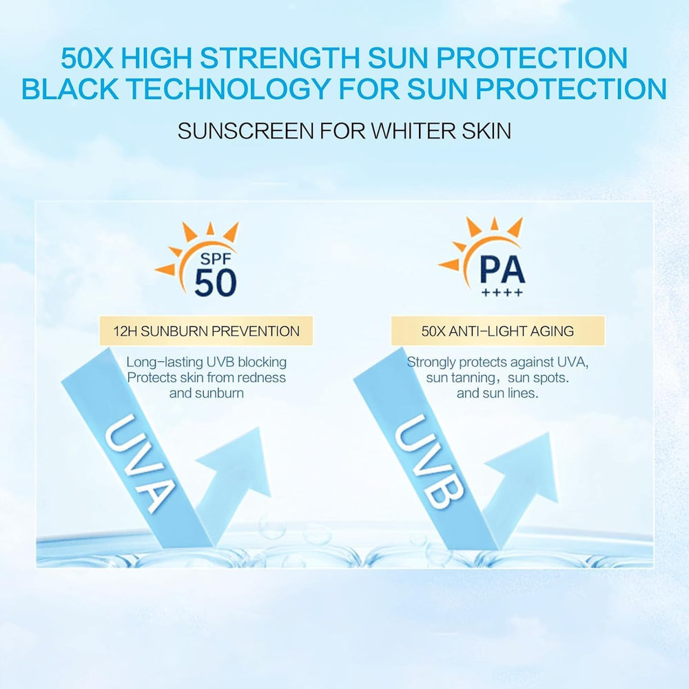 Huxihom Centella Sunscreen back label reveals ingredients and safety details.