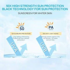 Huxihom Centella Sunscreen back label reveals ingredients and safety details.