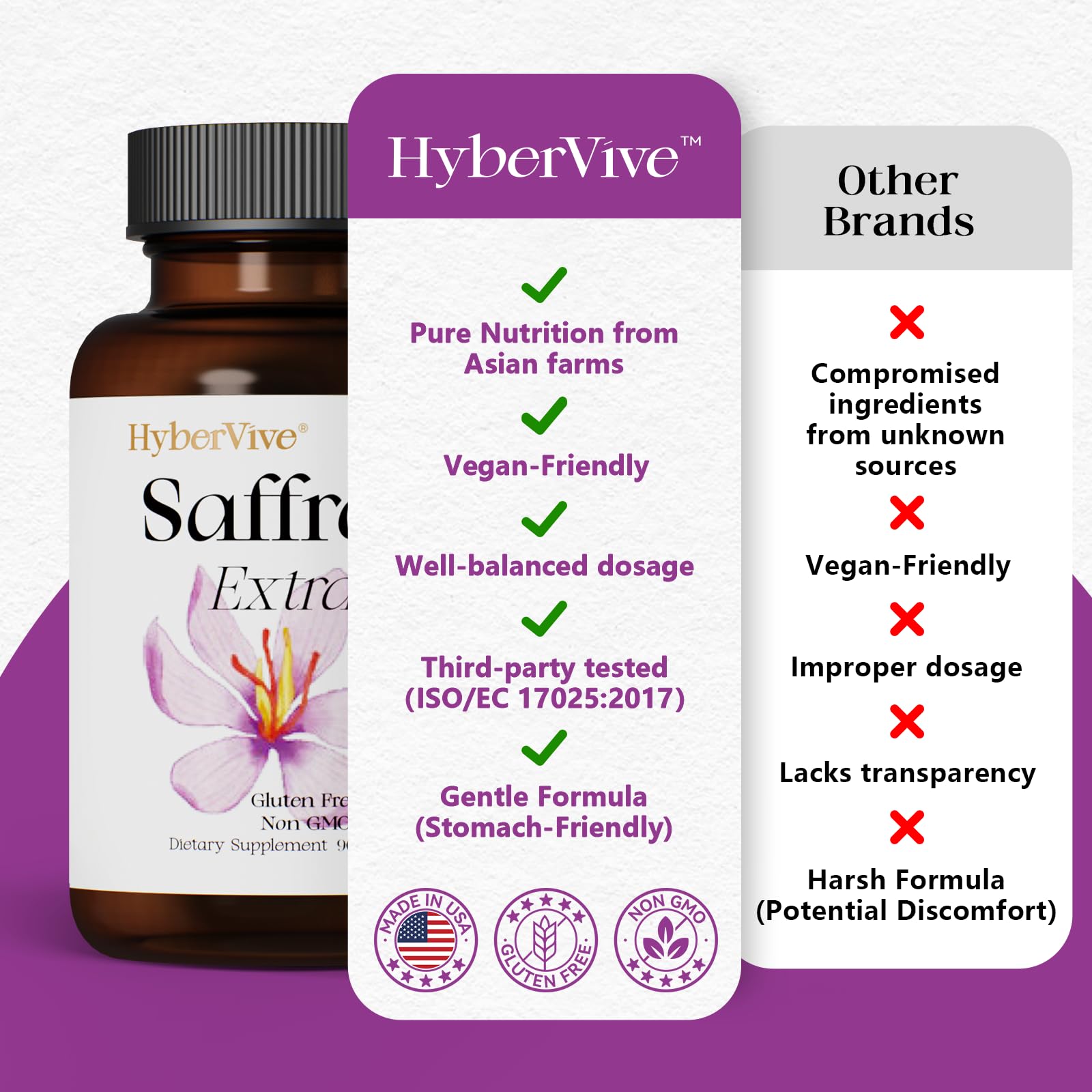 HyberVive natural color variation in capsules due to botanicals.